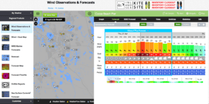 iKiteSurf Pro Membership