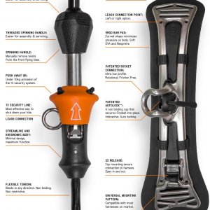 Fireball Upgrade Kit with Spreader Bar