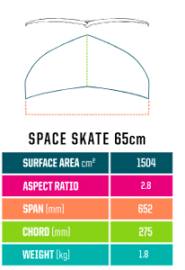 HG Space Skate Carbon Wing 65cm (H4)