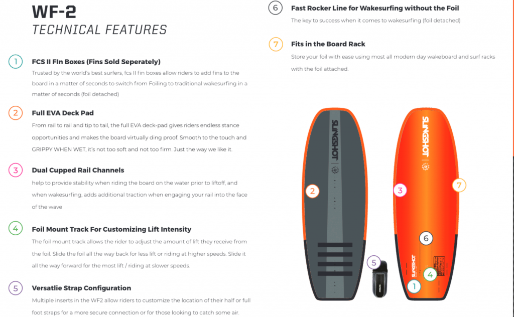 2020 Slingshot WF-2 Wakefoil Board