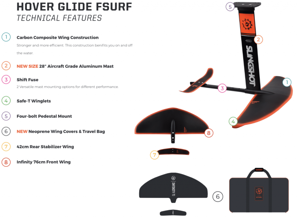 Slingshot FSurf Tech Features