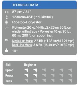 HQ Multi-Kite specs