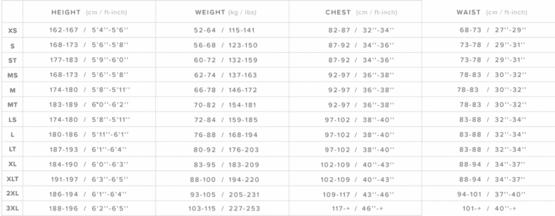 Mystic The One 5/3mm Fullsuit Zipfree - Image 6