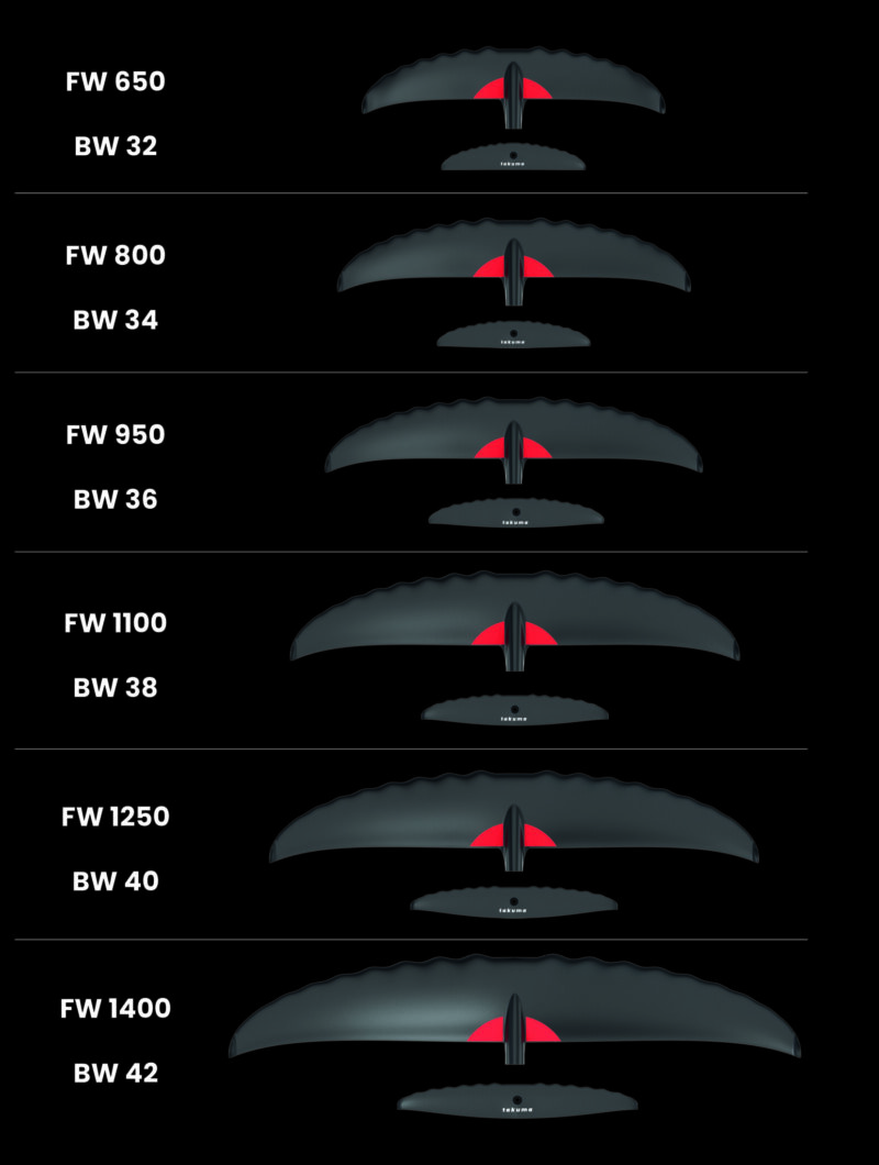 Takuma Kujira II Front Wings - Image 2
