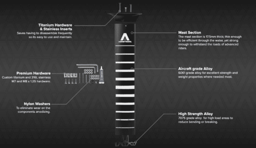 Armstrong Aluminum Alloy Mast Complete Set