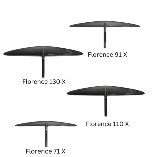 Lift Foils Florence X Front Wing