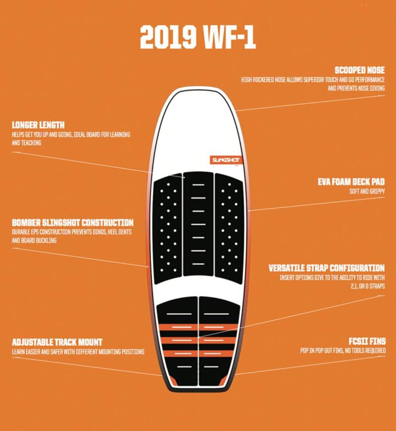 2019 Slingshot Wakesurf Foil Board WF-1 - Image 4