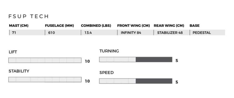Slingshot Hover Glide FSUP V3 Foil - Image 3