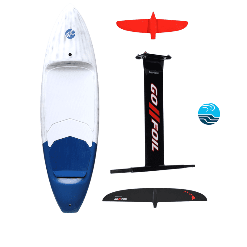 Swift Gofoil Wing Board and Foil Package Sale - Image 2