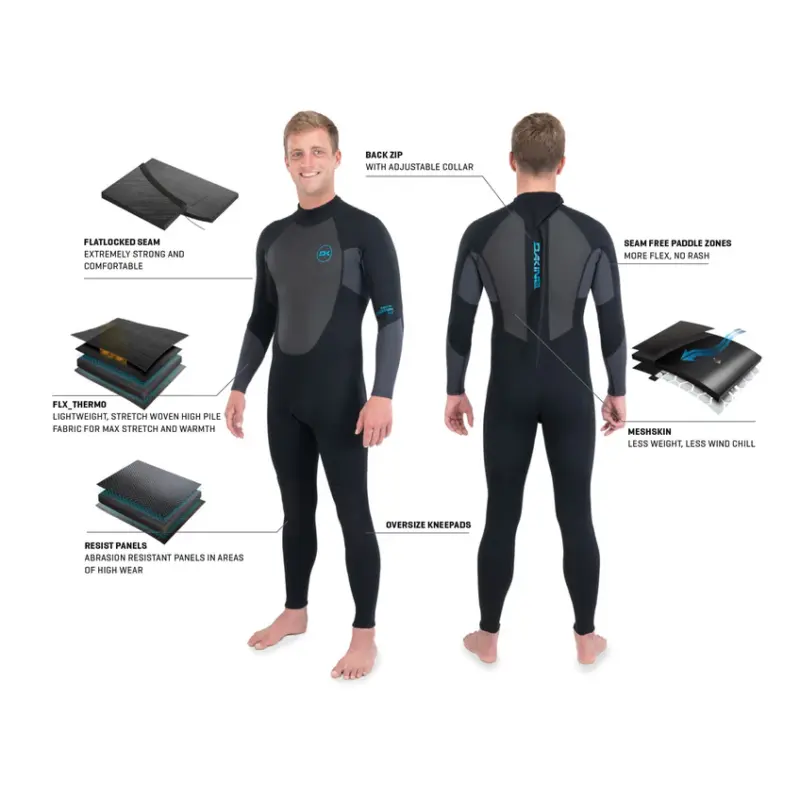 Dakine Mens Quantum Back Zip 3/2mm F/L Fullsuit - Image 3