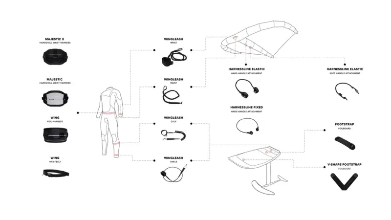 Mystic Wing Foil Hook - Image 2