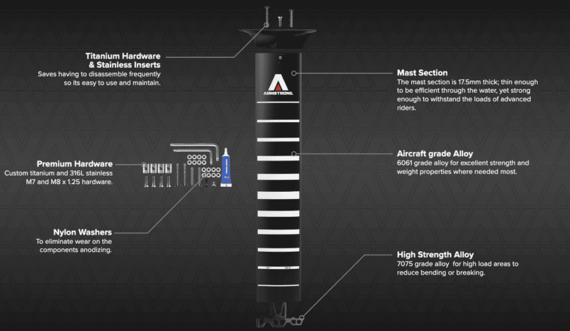 Armstrong Aluminum Alloy Mast Complete Set
