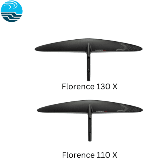 Lift Florence X Front Wings