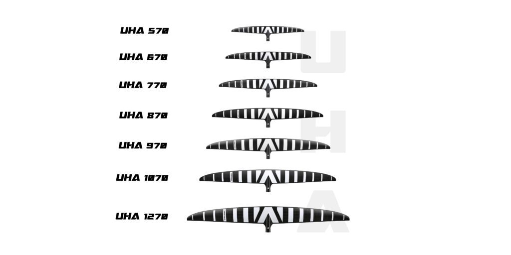 Armstrong UHA Line up