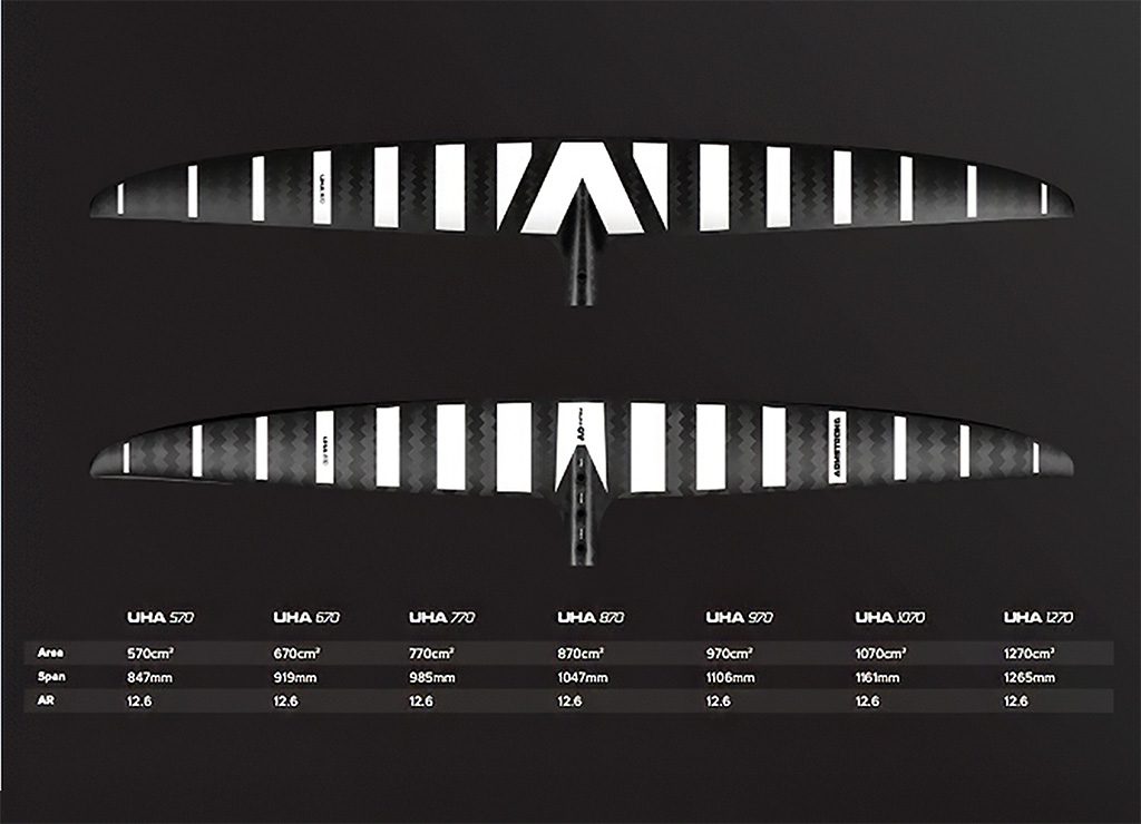New Armstrong UHA Front Foil Img.1