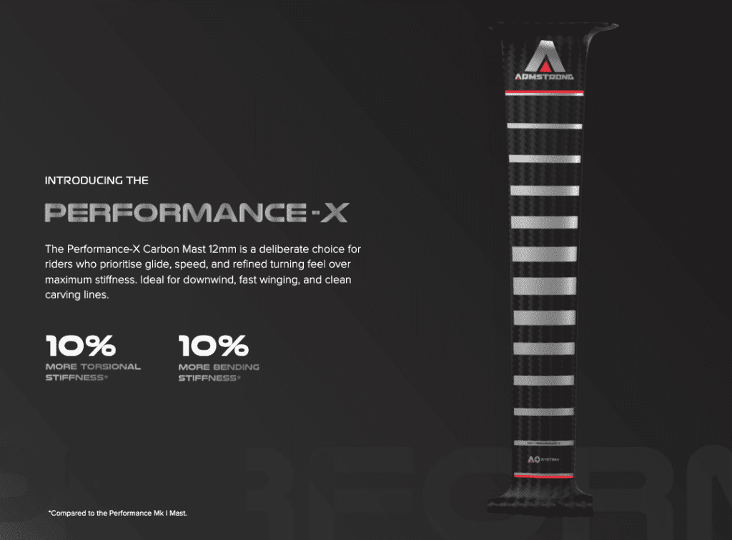 Armstrong Performance X Carbon Mast