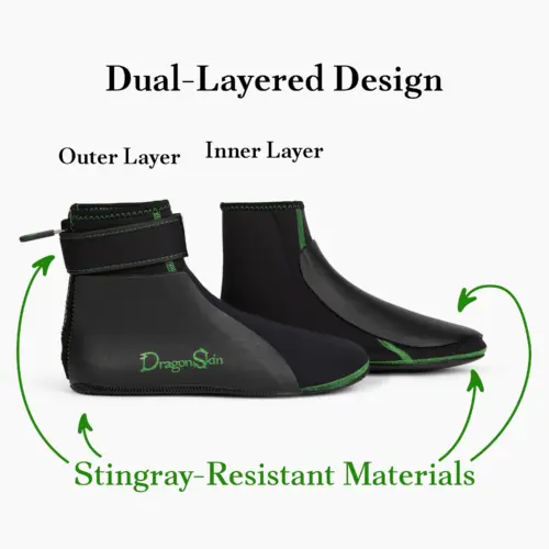Dragonskin Achilles Heels V2