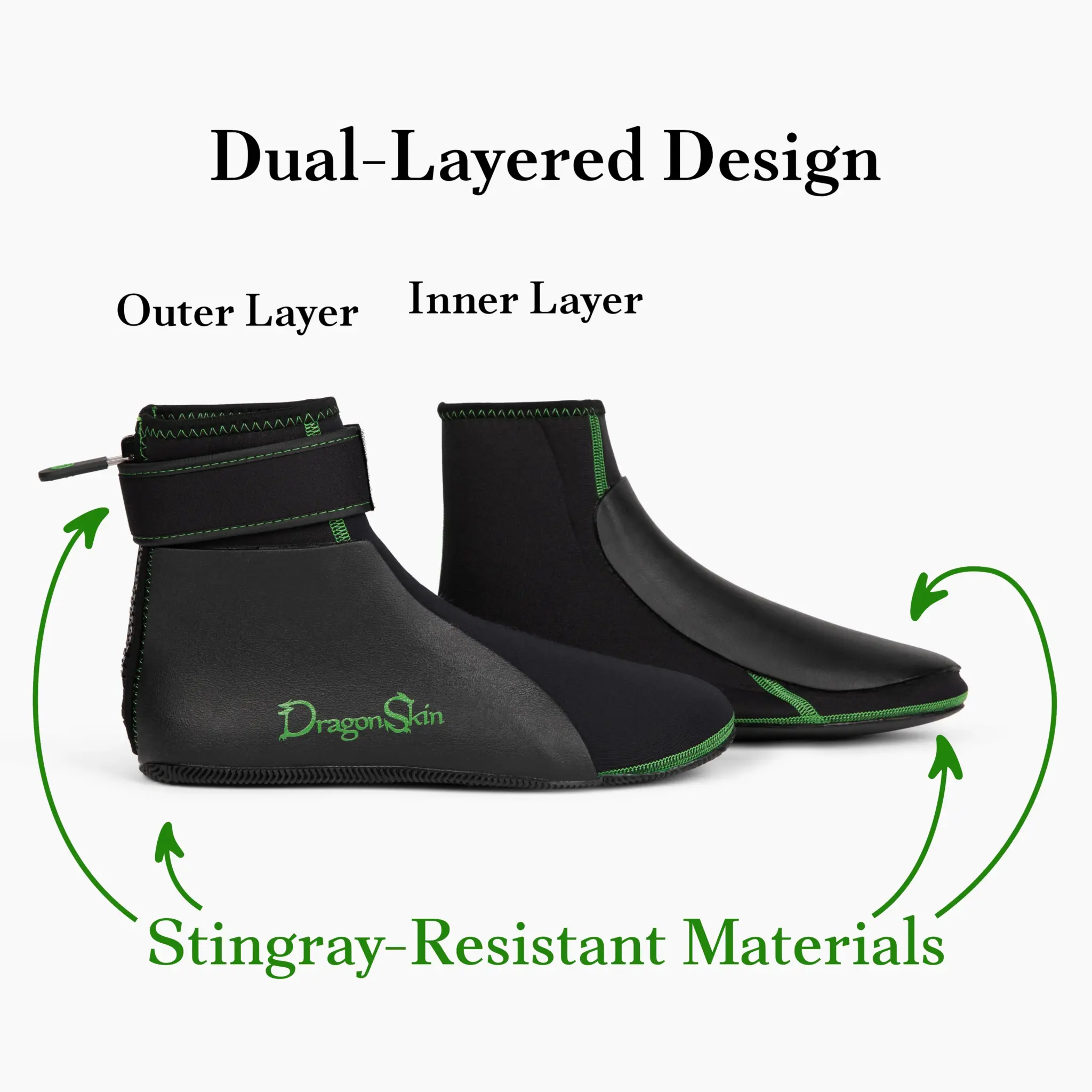 Dragonskin Achilles Heels V2